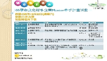 企業Mentor牽手計畫活動