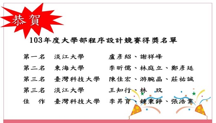 東海化材系學生榮獲103年度台灣化工學會「程序設計競賽」第二名的殊榮