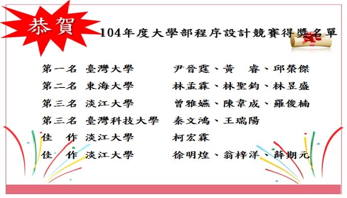 林孟霖、林聖鈞、林昱盛榮獲104年度台灣化工學會「程序設計競賽」第二名