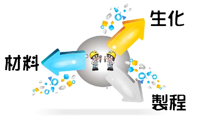 105級學生領域宣告公告